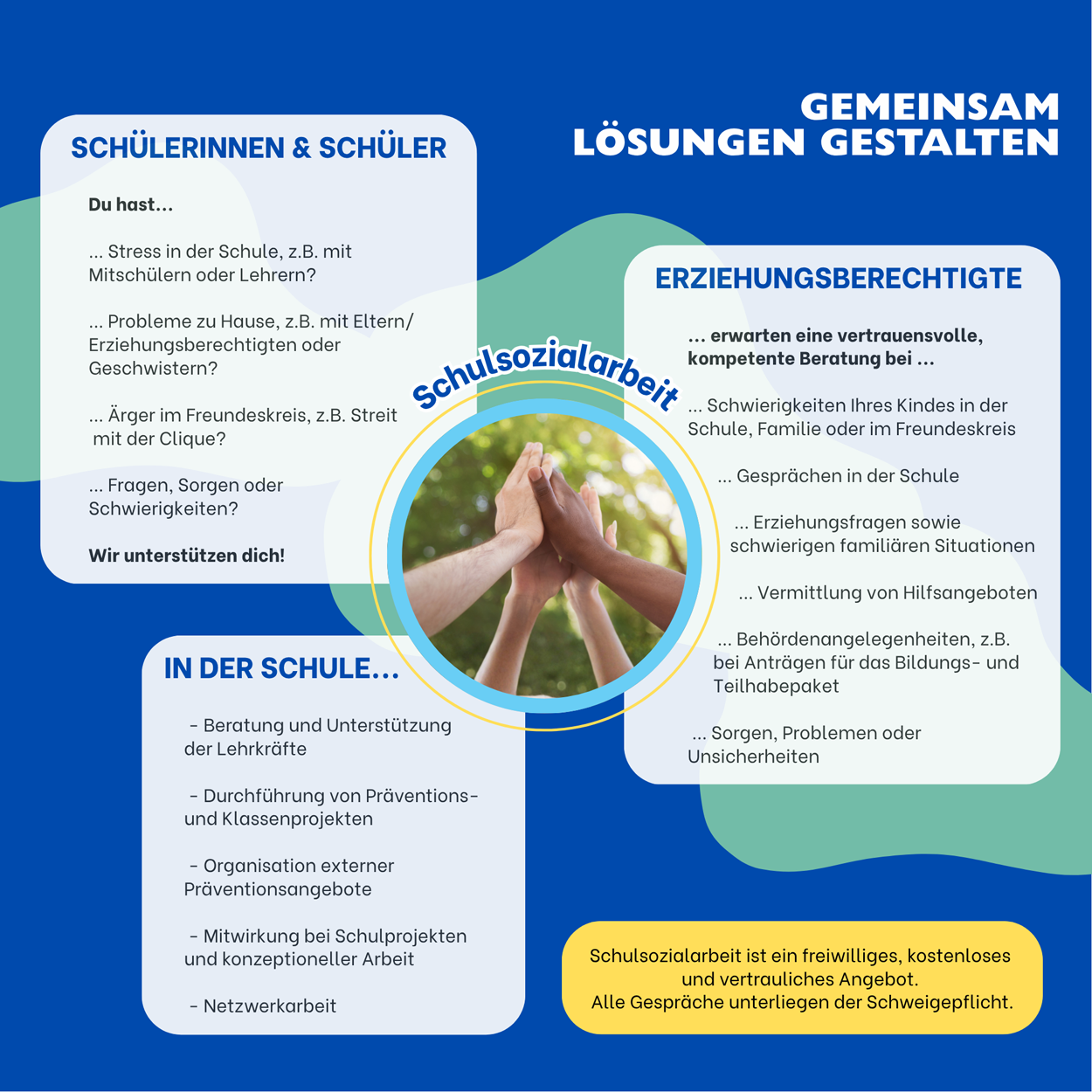 Schulsozialarbeit 2